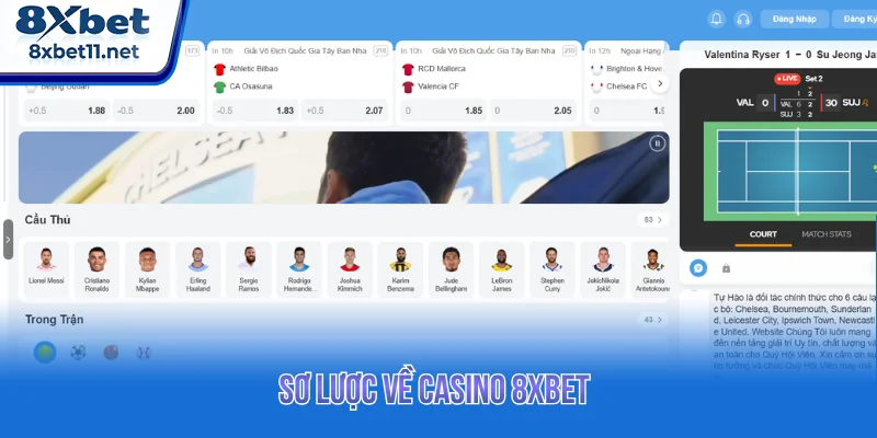 Sơ lược về casino 8XBET