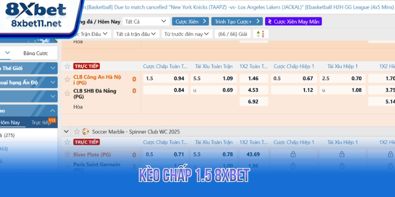 Kèo Chấp 1.5 8XBET Là Gì? Cách Tính Kèo Một Trái Rưỡi 2 Khám phá kèo chấp 1.5 8XBET