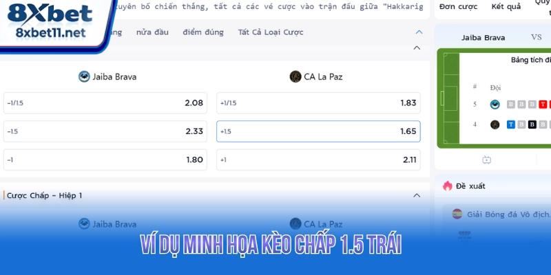 Kèo Chấp 1.5 8XBET Là Gì? Cách Tính Kèo Một Trái Rưỡi 4 Ví dụ kèo cược chấp 1.5 trận đấu Jaiba Brava vs CA La Paz