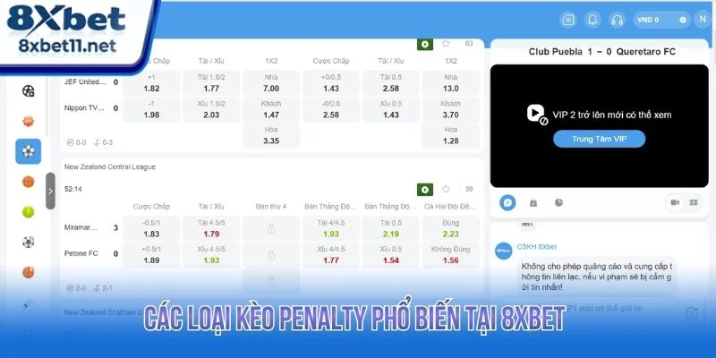 Kèo Penalty 8XBET - Cách Đọc Và Mẹo Chiến Thắng Nhanh 3 Kèo penalty tại 8XBET được chia thành nhiều hình thức khác nhau