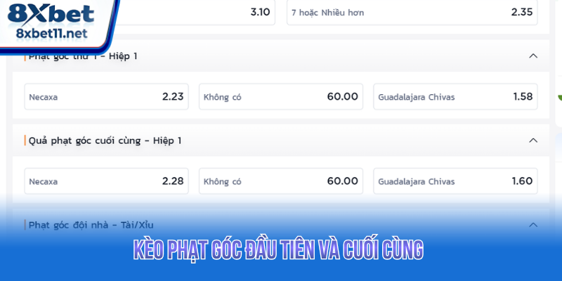 Kèo Phạt Góc Là Gì? Những Sai Lầm Thường Gặp 6 Đặt cược kèo phạt góc đầu tiên và cuối cùng