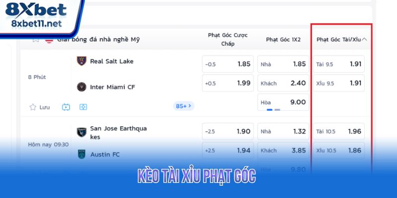 Kèo Phạt Góc Là Gì? Những Sai Lầm Thường Gặp 3 Kèo tài xỉu phạt góc được bet thủ ưa chuộng khi cá cược bóng đá