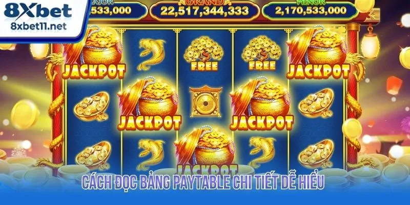 Nổ Hũ Là Gì - Giải Thích Chi Tiết Từ A-Z Cho Tân Binh 4 Cách đọc bảng Paytable chi tiết dễ hiểu