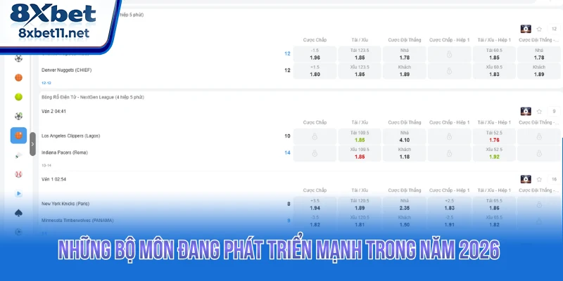 Những bộ môn đang phát triển mạnh trong năm 2026